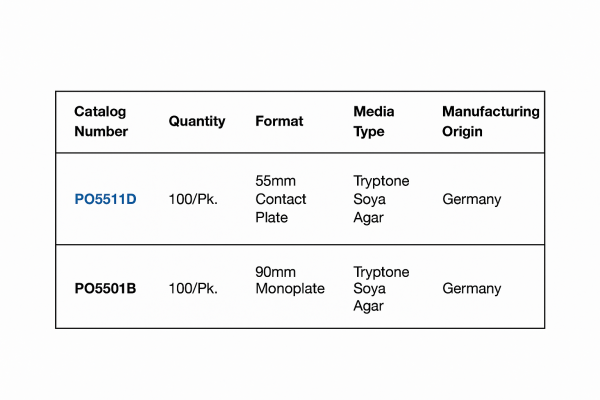TSA w LPHST Sterile Pack Triple Wrap Irradiated VHP Indicator - Gambar 2