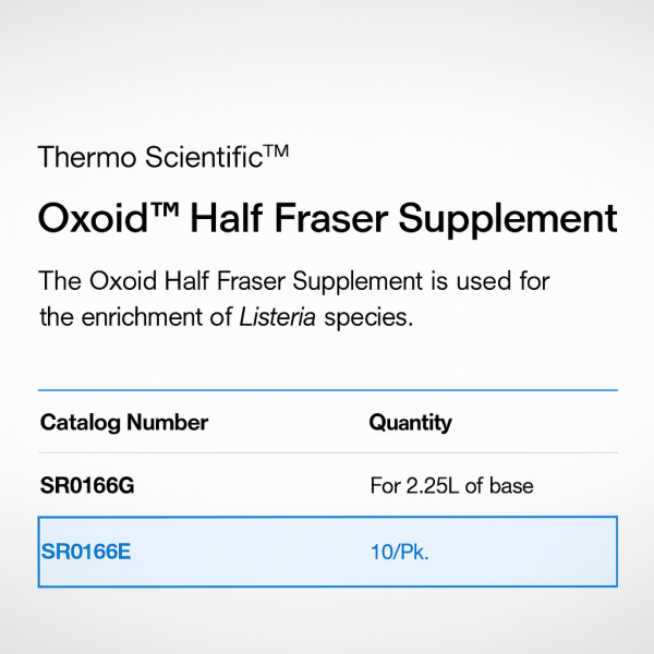 Half Fraser Supplement - Gambar 2